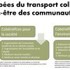 Mobilité durable et transport collectif : cobénéfices pour la société et les communautés [Forum financement des transports collectifs FTQ]