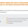 87 solutions pour l'abordabilité durable en habitation